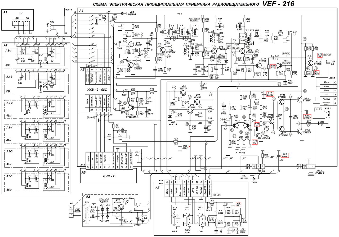 ВЭФ-216. Проблемы и решения