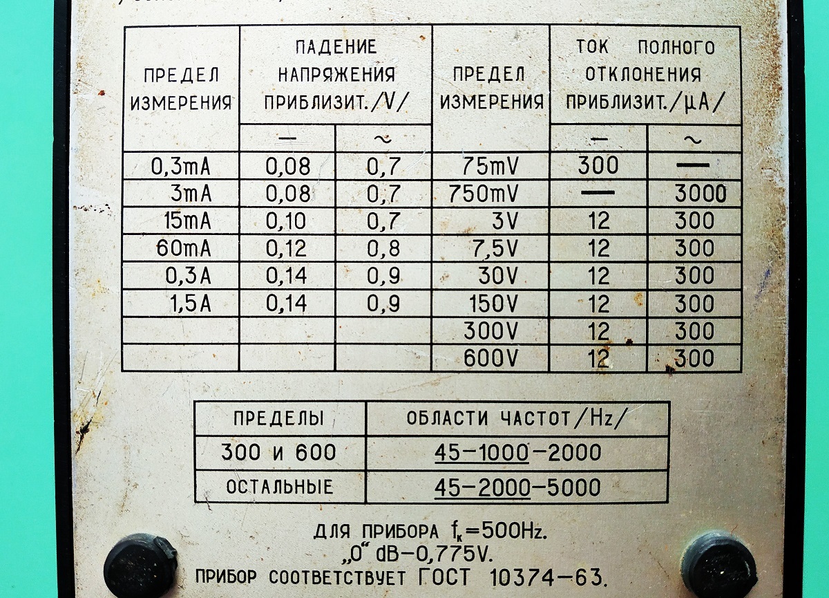 Какие еще модели стрелочных мультиметров СССР были с 