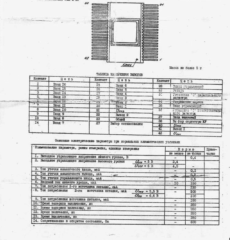 RT22.RU Радиотехника 20 века, форумы 