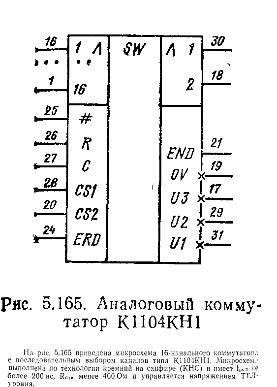  Надо данные на коммутатор К1104КН1