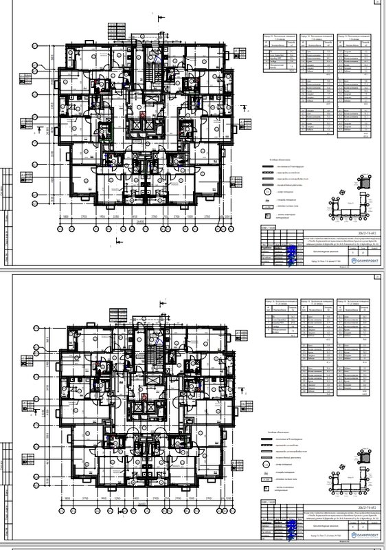  Редактировать сообщение