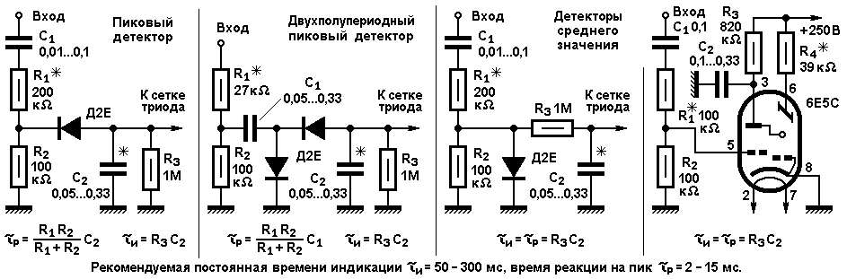 Триод-пентод 6Ф4П - купить в Красноярске. Состояние: Б/у. Электронные лампы на и