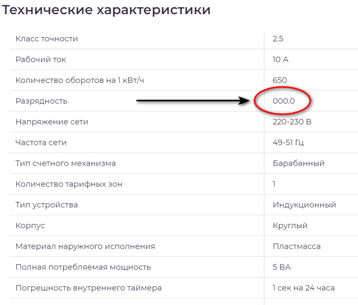 RT22.RU Радиотехника 20 века, форумы 