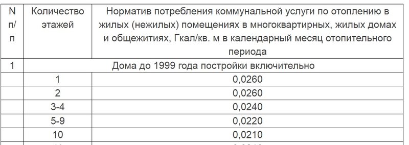 роботы интересуют?