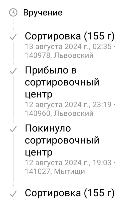 Почта России.