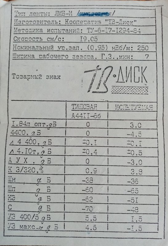 RT22.RU Радиотехника 20 века, форумы 