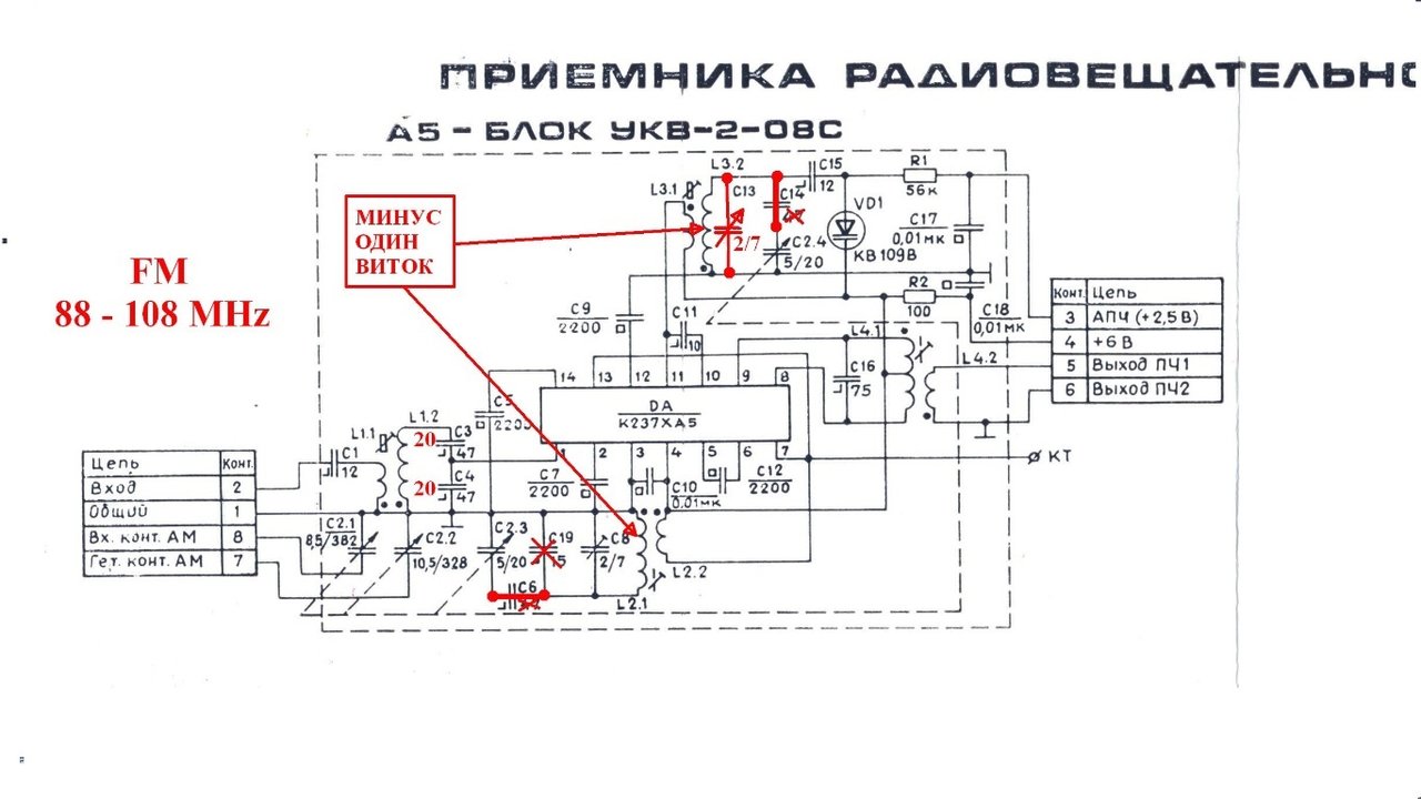 Океан-209. Рига-110. и др. Перестройка УКВ на FM
