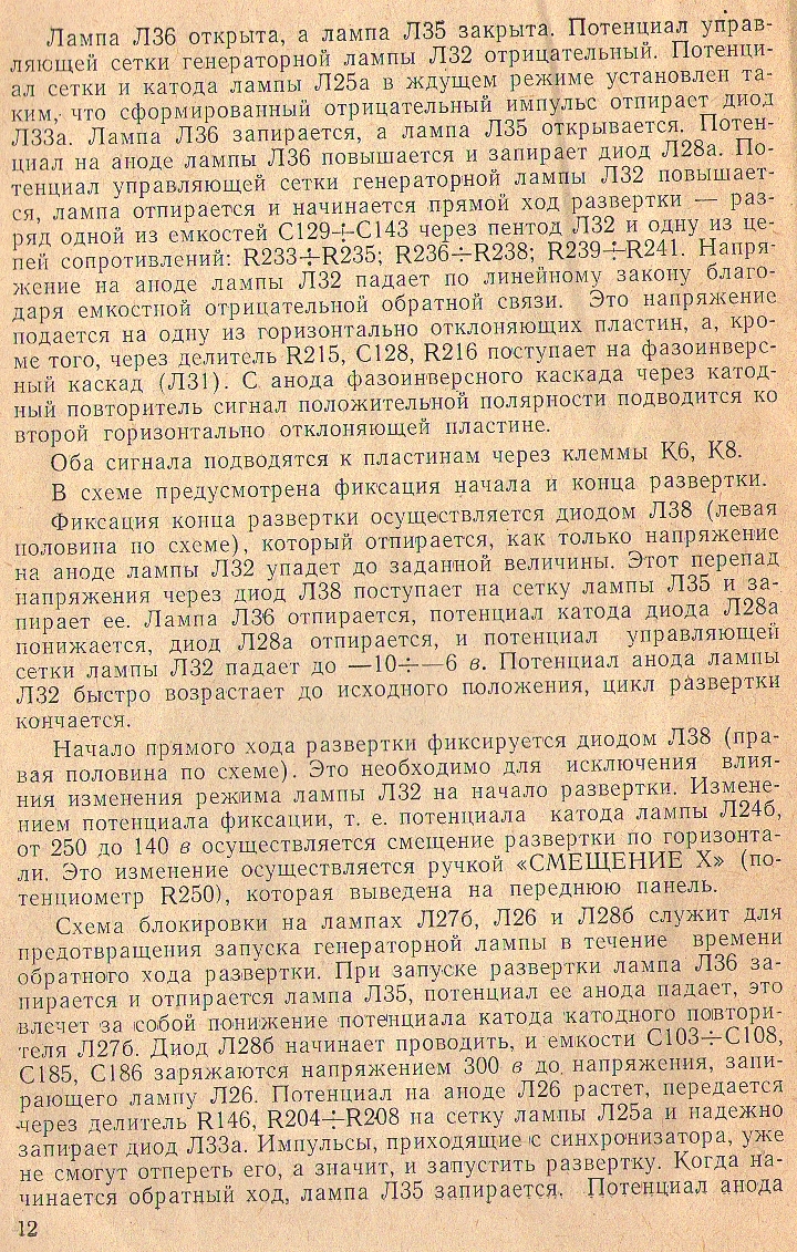 С1-15 , неправильное смещение по горизонтали