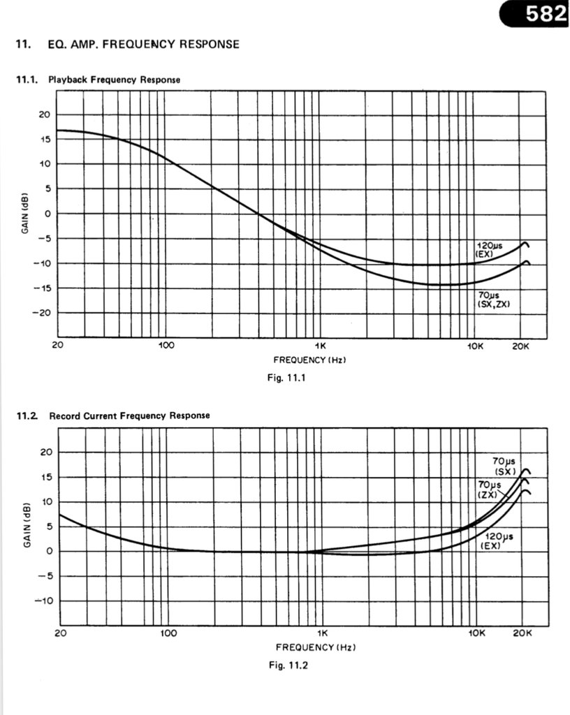  Лента хром, а коррекция 120, почему?