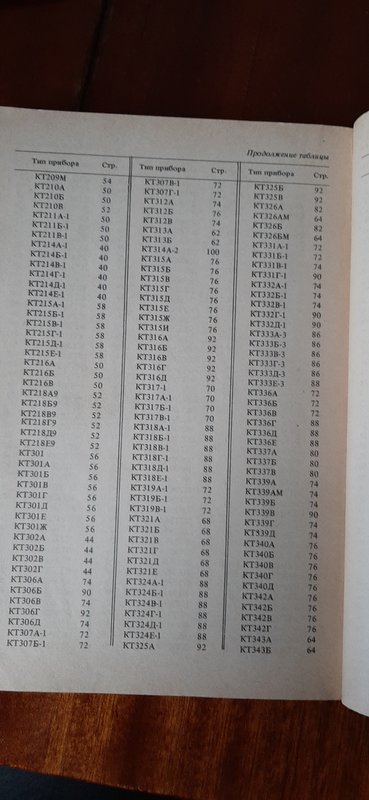 Паспорта,схемы, инструкции