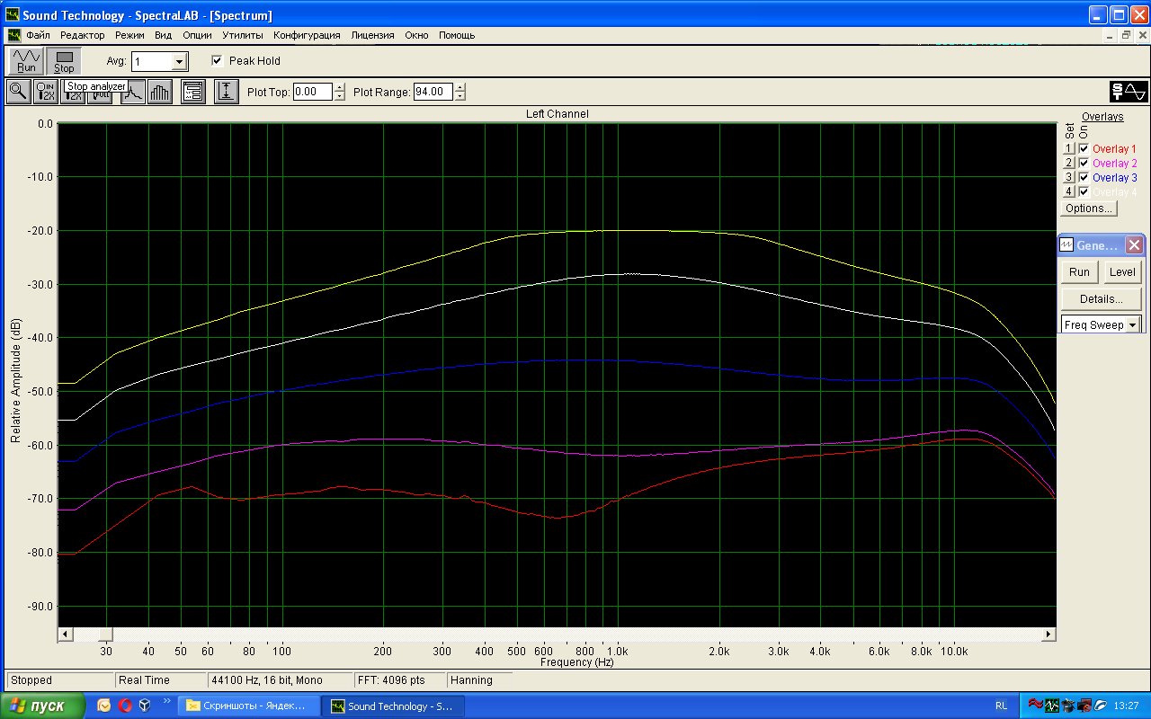 Ленинград 006 восстановление и модернизация