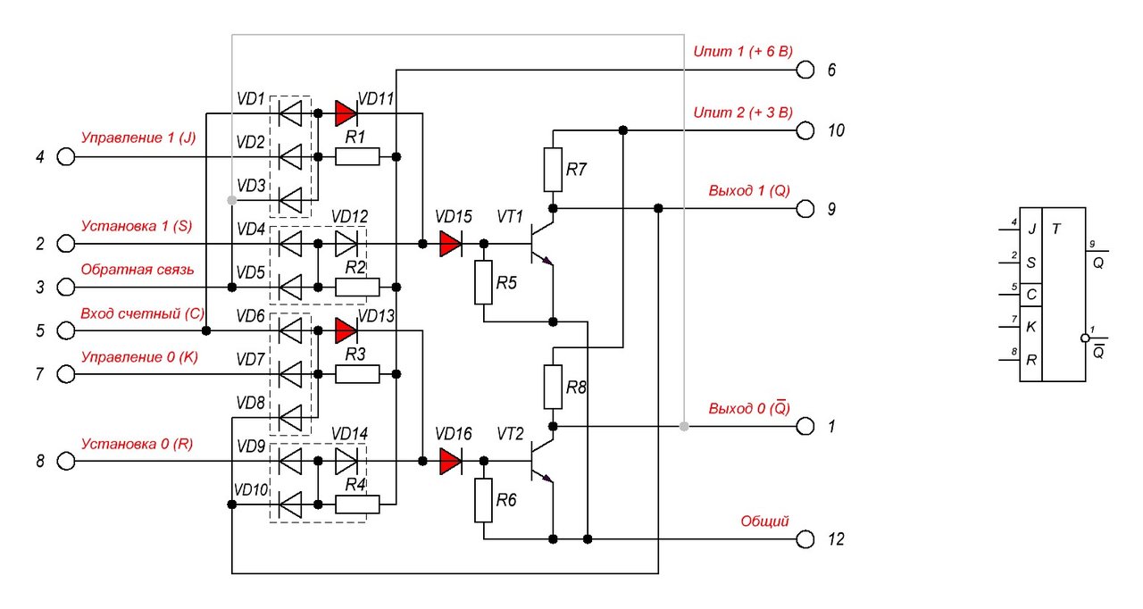  Правильно ли описана работа триггера?