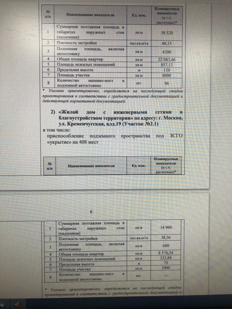 Давыдково - Страница 548 - Снос пятиэтажек