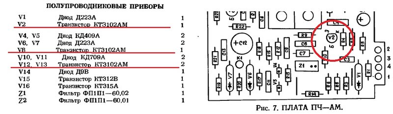 Проблемы с Ишим-003