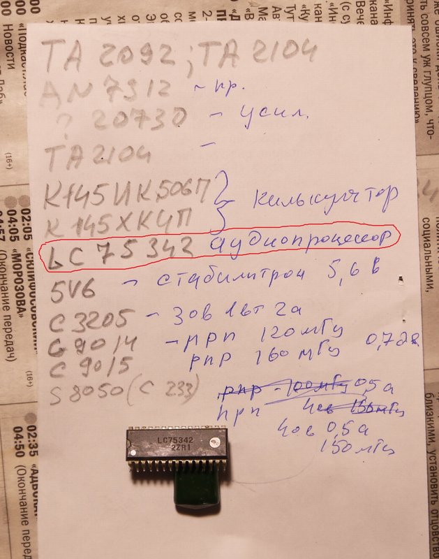 Старые детали.Или новые экспонаты коллекции.