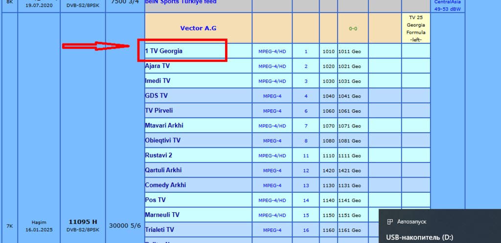  Просмотр темы - AzerSpace 1 / Africasat-1A @ 46° East