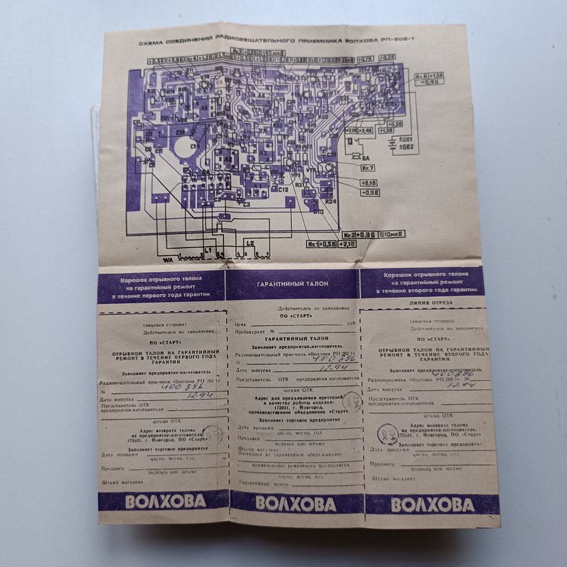 RT22.RU Радиотехника 20 века, форумы 