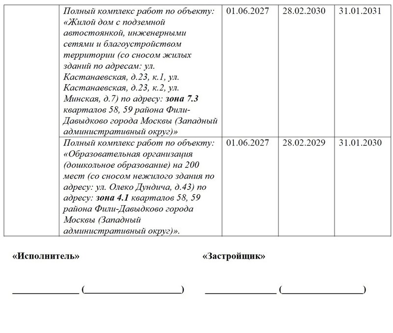 Давыдково - Страница 584 - Снос пятиэтажек