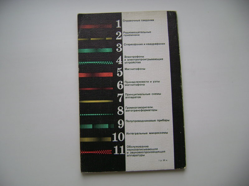 RT22.RU Радиотехника 20 века, форумы 