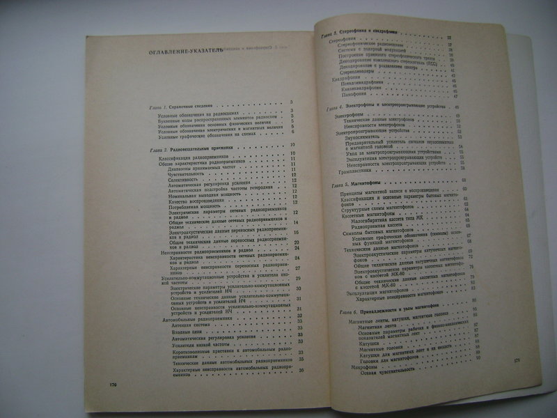RT22.RU Радиотехника 20 века, форумы 