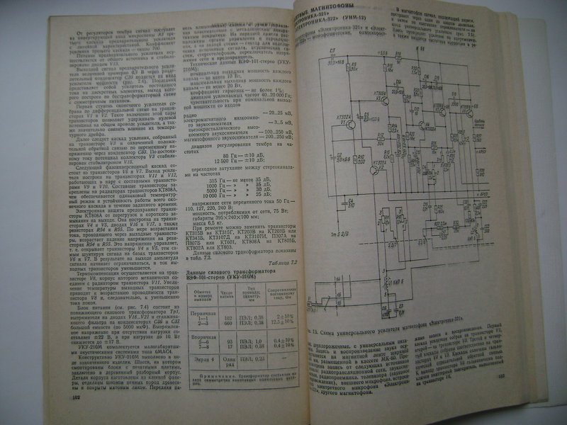 RT22.RU Радиотехника 20 века, форумы 