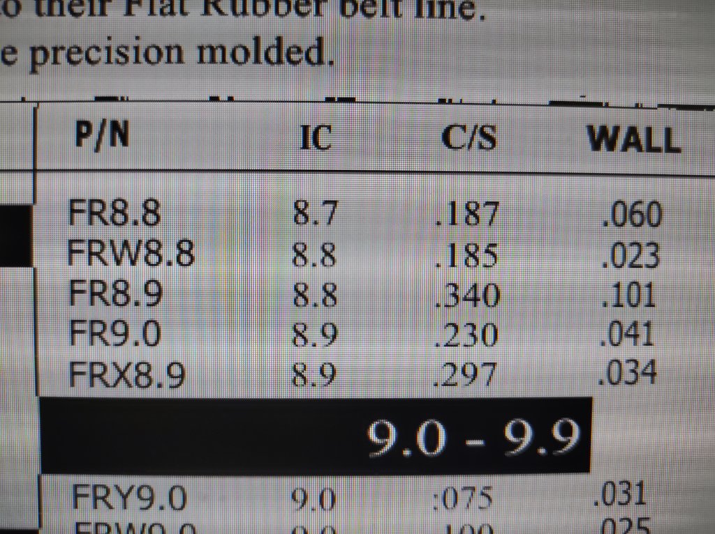 RT22.RU Радиотехника 20 века, форумы 