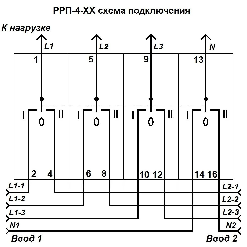 RT22.RU Радиотехника 20 века, форумы 