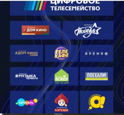  Редактировать сообщение