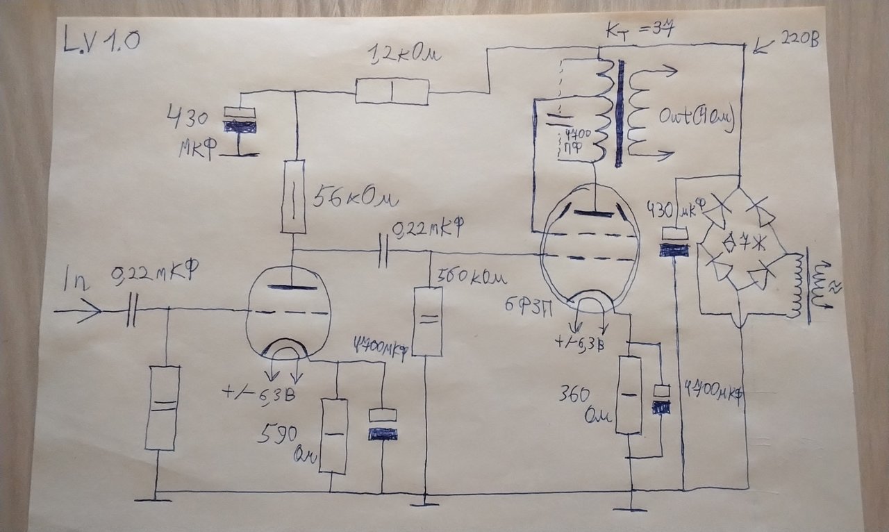 RT22.RU Радиотехника 20 века, форумы 