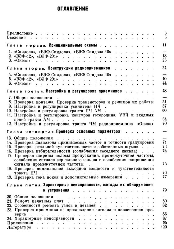 Радиоприём диапазонов АМ
