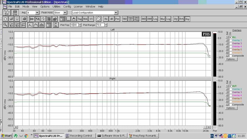 RT22.RU Радиотехника 20 века, форумы 