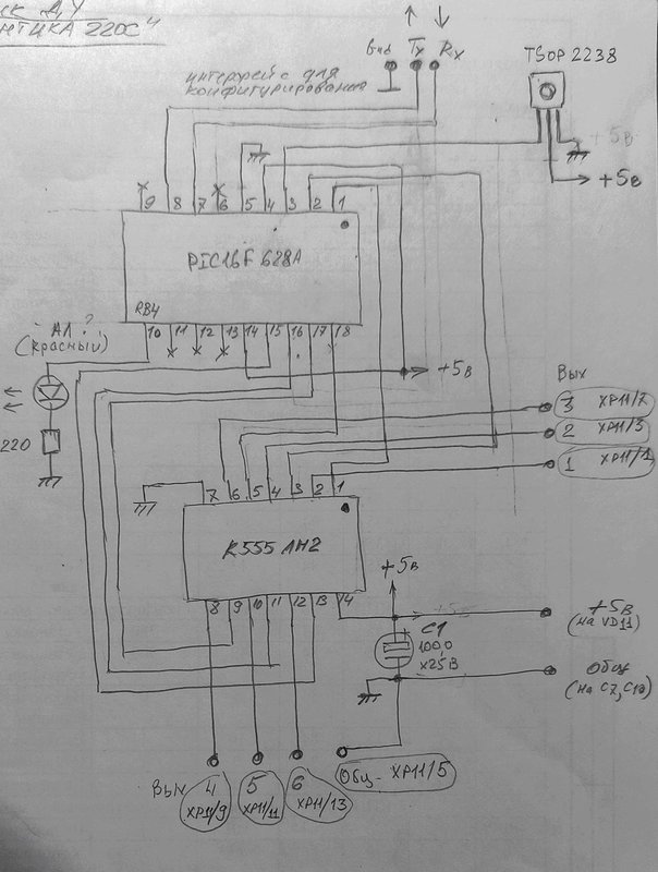 RT22.RU Радиотехника 20 века, форумы 