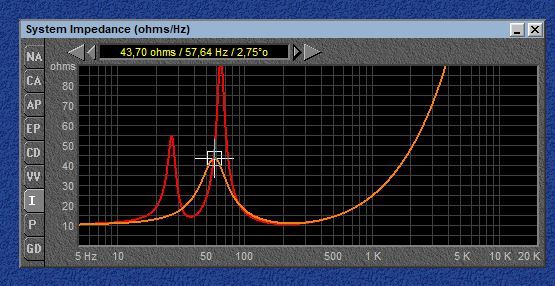  Акустика diatone ds 503, фазоинвертор.