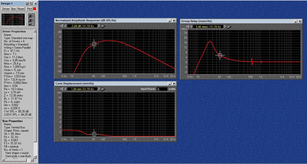  Акустика diatone ds 503, фазоинвертор.
