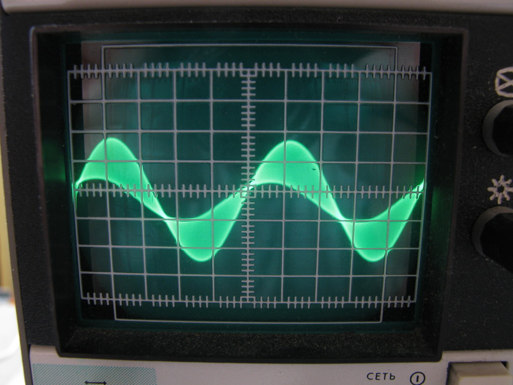 ГОСТ 22506-77. Видели вживую?