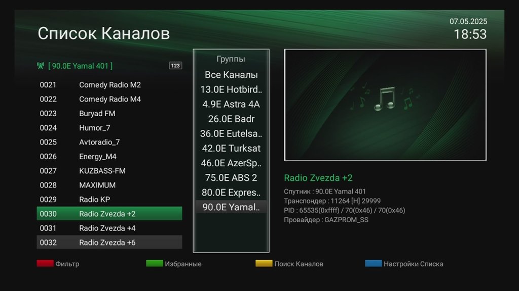  Просмотр темы - Yamal 401 @ 90° East