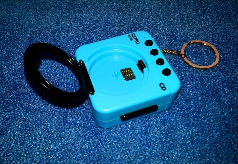  Действующие миниатюры, сувениры и т.п.