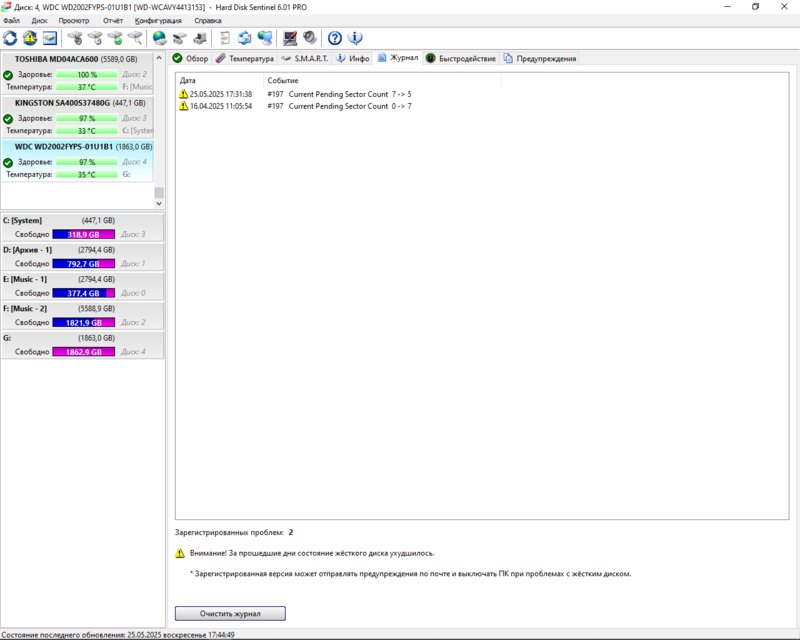 RT22.RU Радиотехника 20 века, форумы 