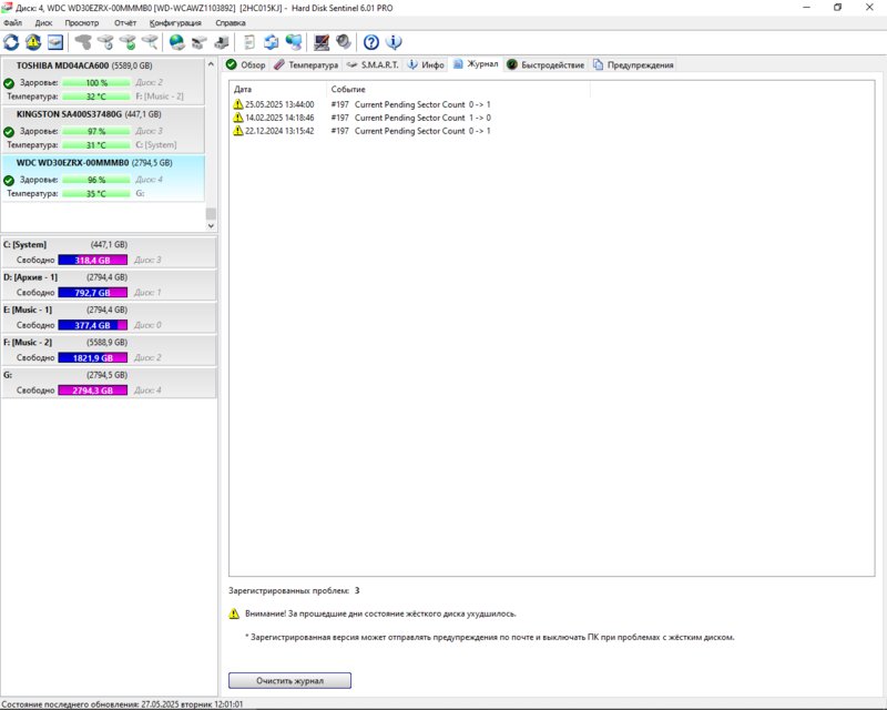  Харды 3.5 и боксы - пополняемая