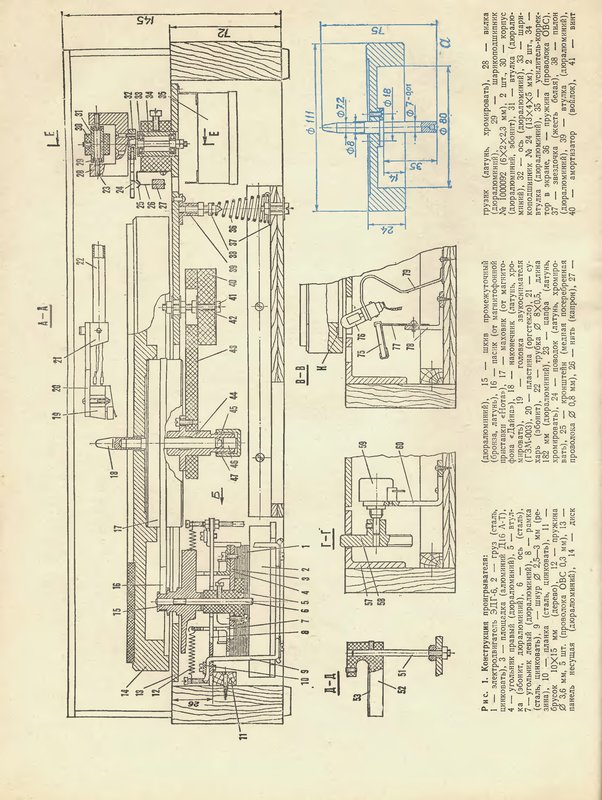  Проигрыватель пластинок Черкунова.