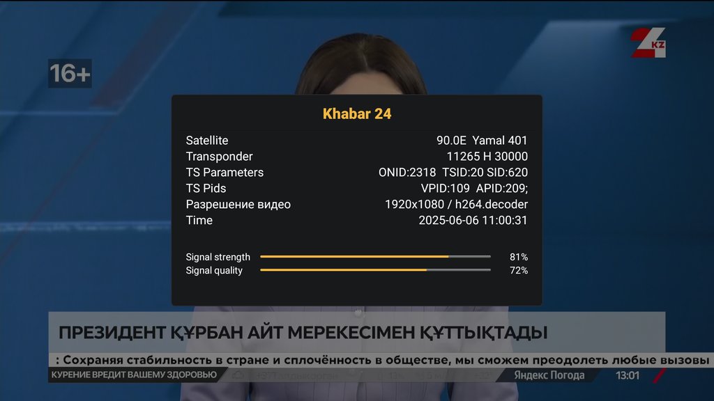  Просмотр темы - Yamal 401 @ 90° East