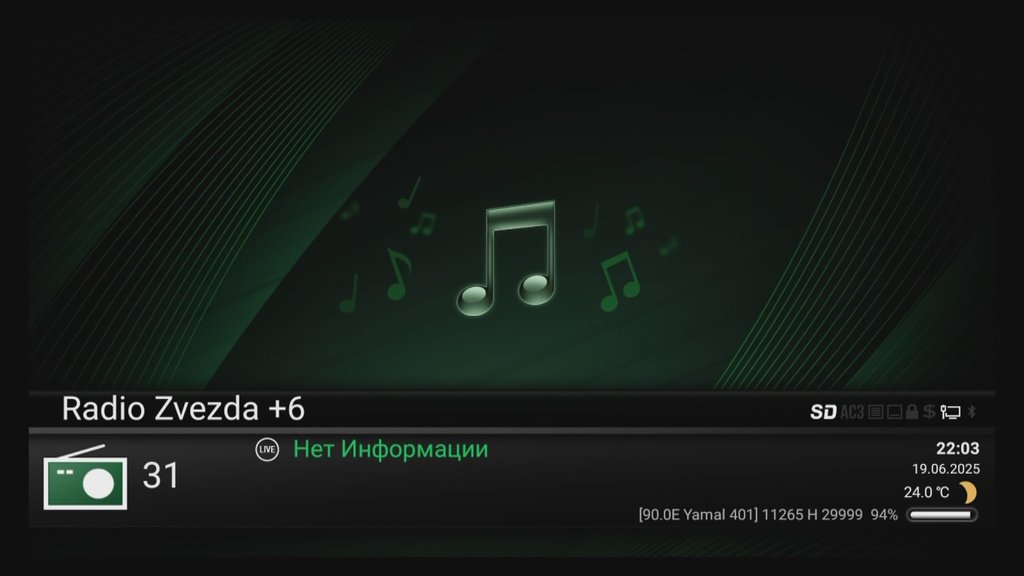  Редактировать сообщение