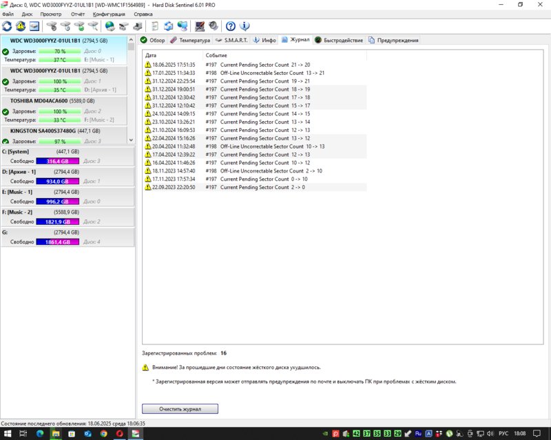  Харды 3.5 и боксы - пополняемая