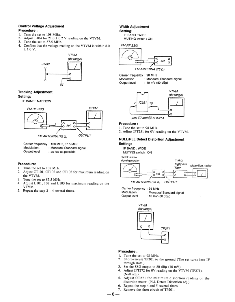  Ремонт тюнера Front End Sony ST-SA5ES