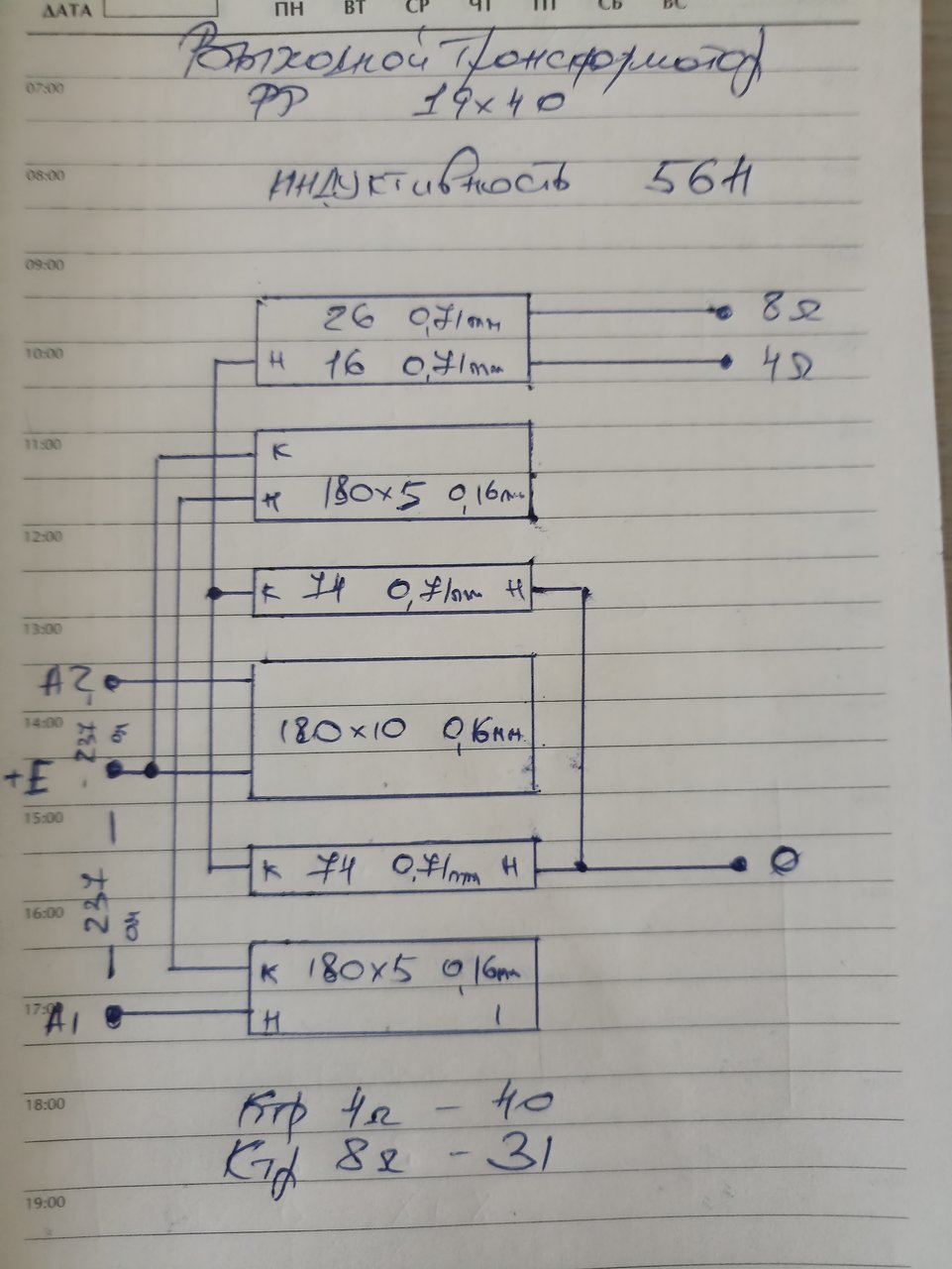 RT22.RU Радиотехника 20 века, форумы 