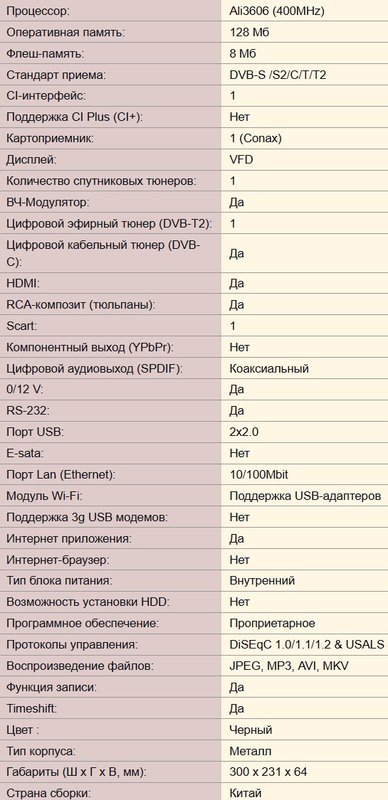 RT22.RU Радиотехника 20 века, форумы 