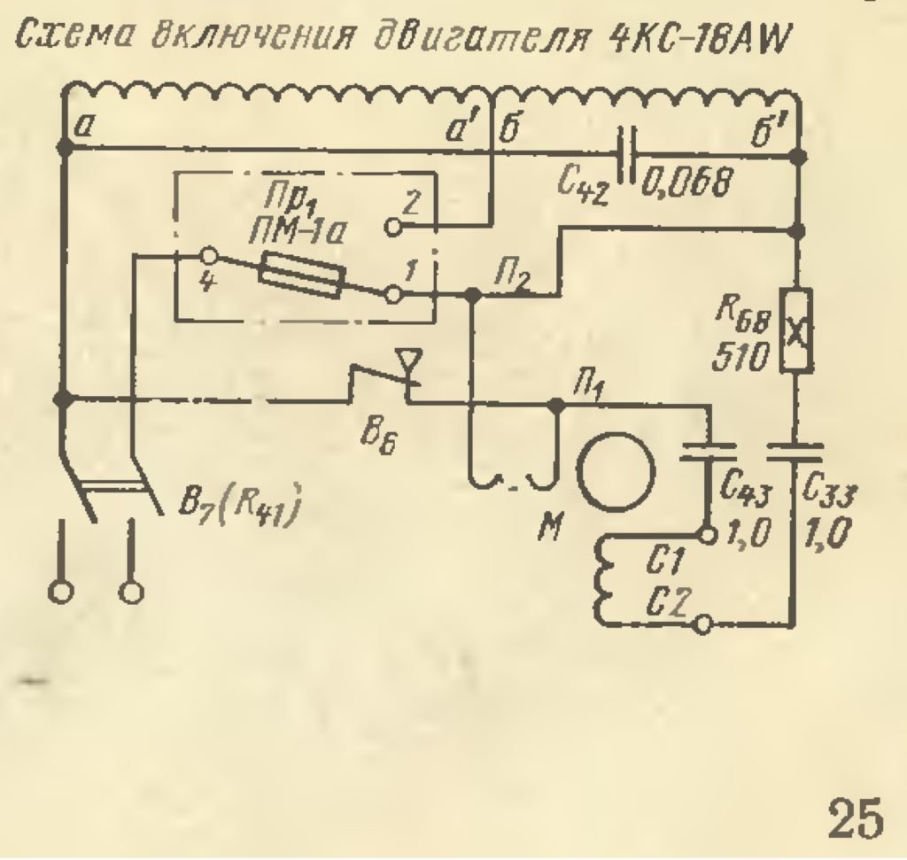 МАГНИТОФОНЫ И МАГНИТНАЯ ЗАПИСЬ