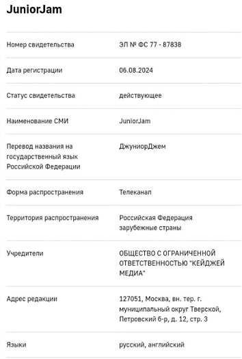 Интернациональный форум любителей спутникового тв 