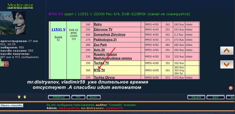 Интернациональный форум любителей спутникового тв 