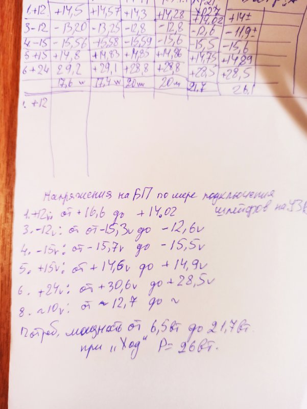 Настройка, ремонт, модернизация Вега МП 122 и МП 120.
